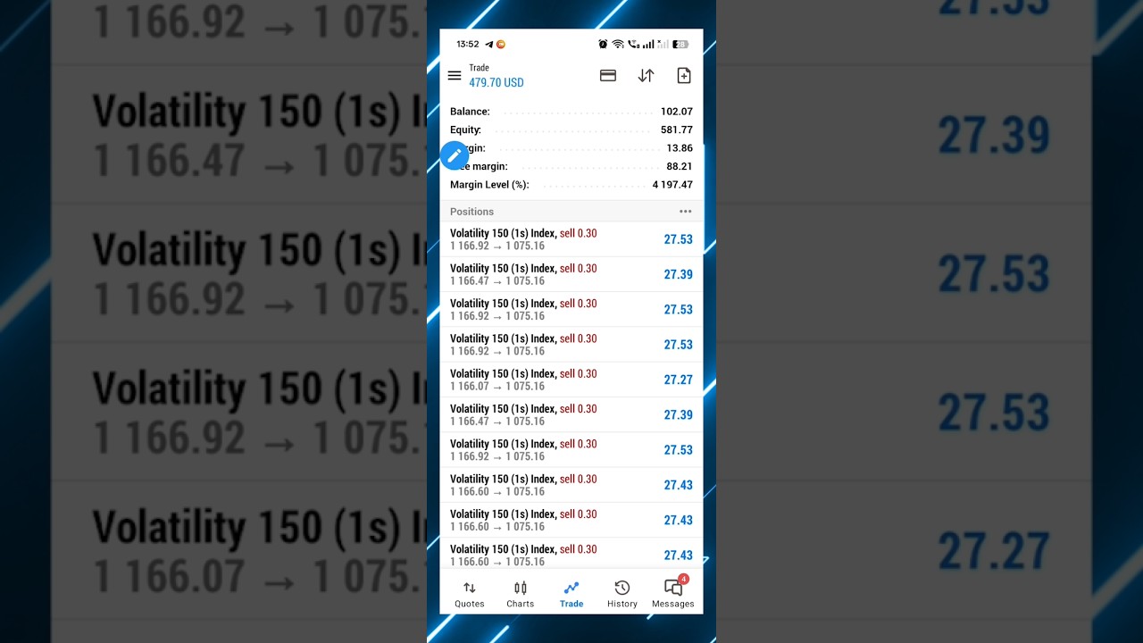 100usd To 500usd intro #forex #trading #smc #profit #prime_fx