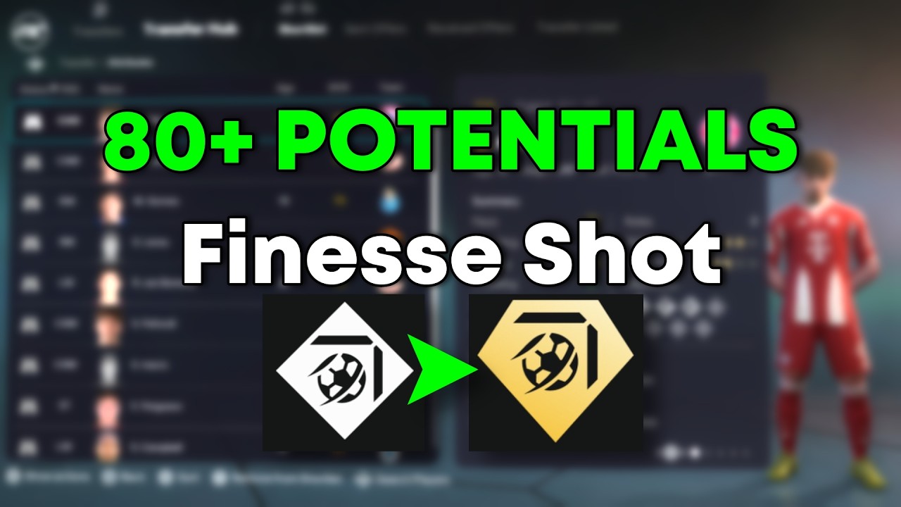 Sign These Players for GUARANTEED Finesse Shot+ in FC 26 Career Mode!