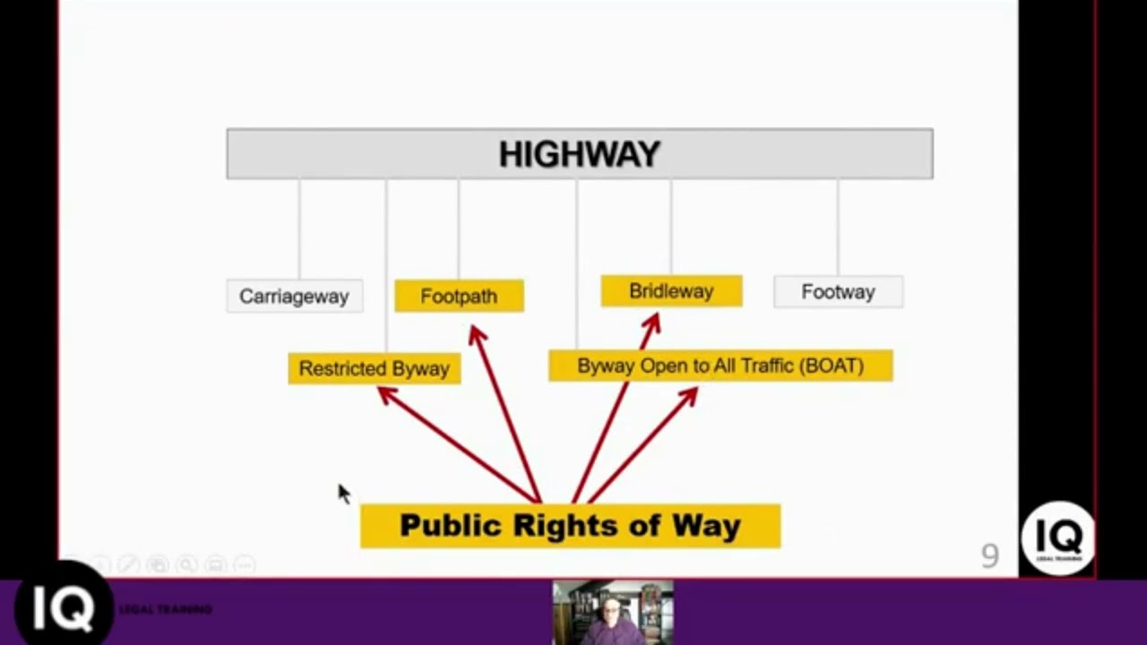 Example of Public Rights of Way Online Course