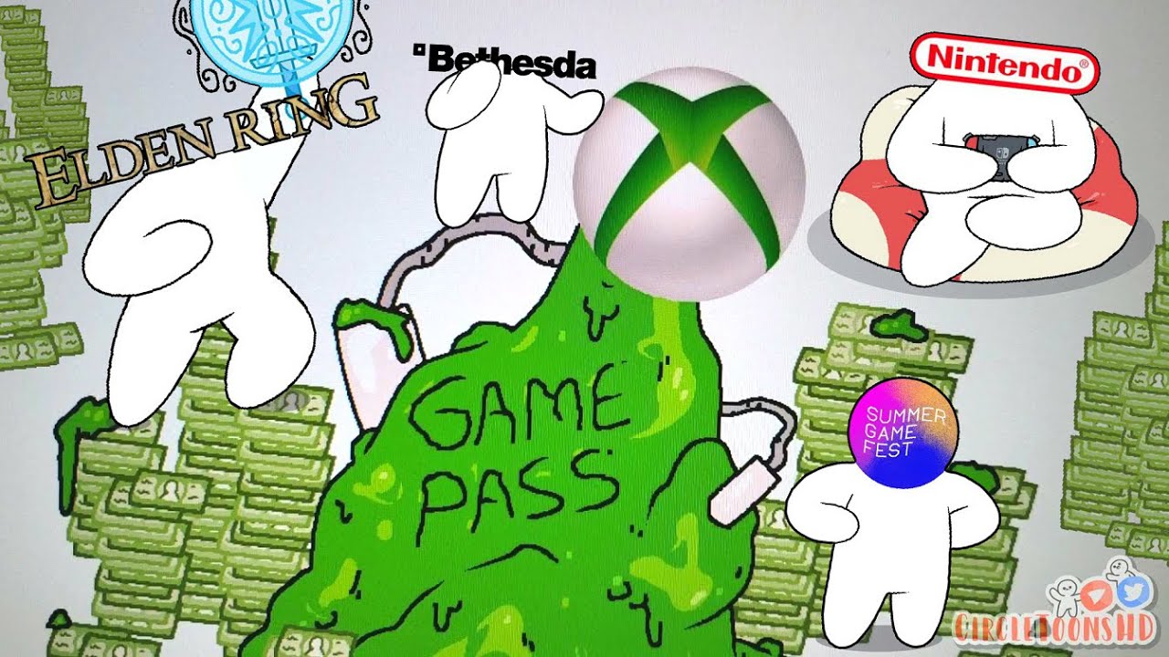 E3 2021 in a Nutshell
