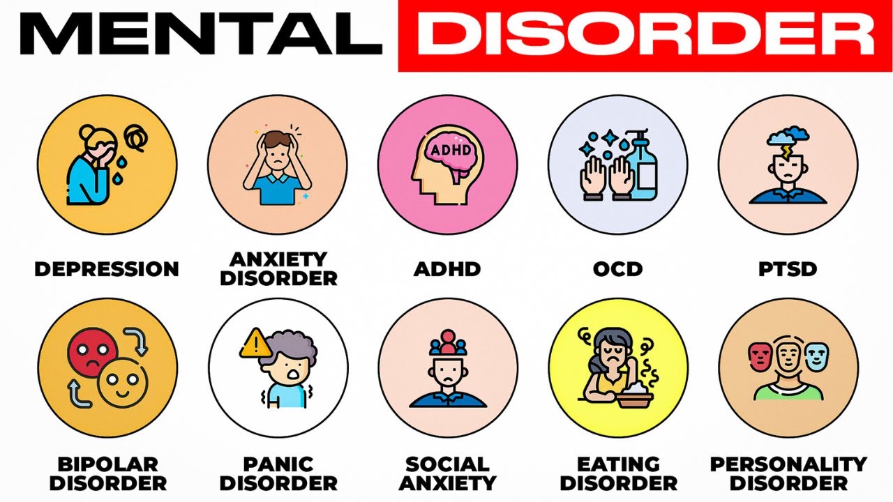 Every Mental Disorder & Their Effects Explained