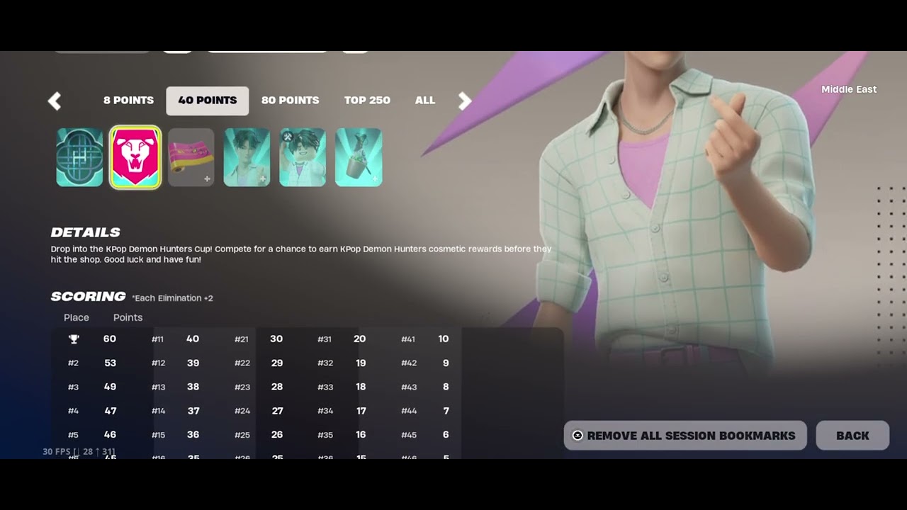 Nothing but looking forward to win in the cup.. Which i cant even play because of a bug in fn