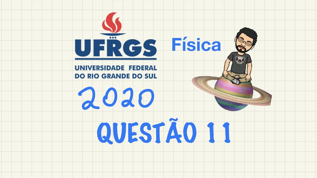 UFRGS 2020 - Física - Questão 11 - Dilatação Linear