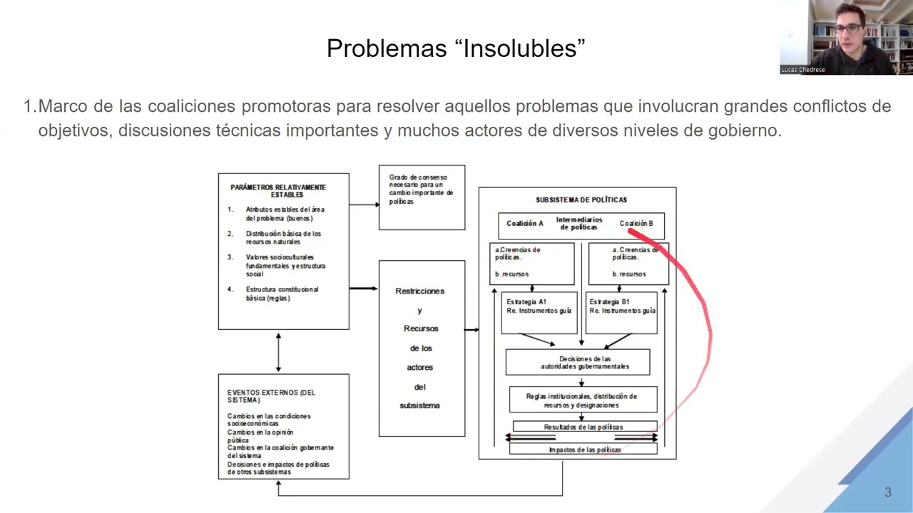 Sabatier, Paul y Christopher Weible. 2010.