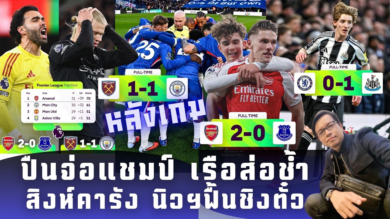 🔴 หลังเกม : ปืนจ่อแชมป์ เรือส่อช้ำ  สิงห์คารัง นิวฯฟื้นชิงตั๋ว