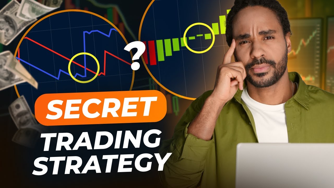 Aroon + Awesome Oscillator | Powerful Trend Detection Strategy!