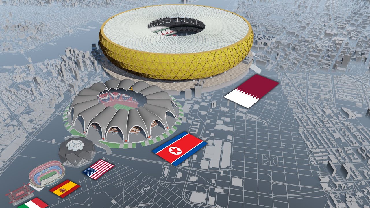 Top 50 Biggest Football Stadiums