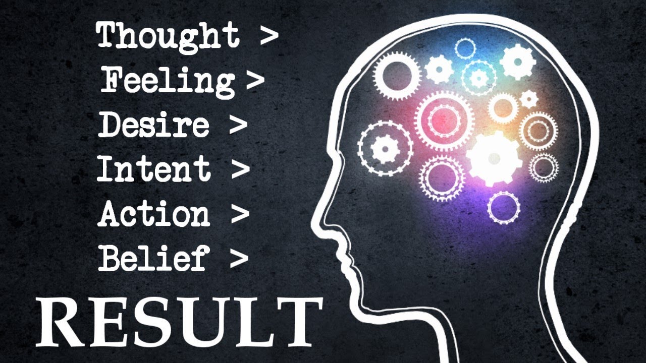 The QUICKEST WAY to ALIGN Your THOUGHTS & FEELINGS With the FULL CREATION PROCESS! (loa)