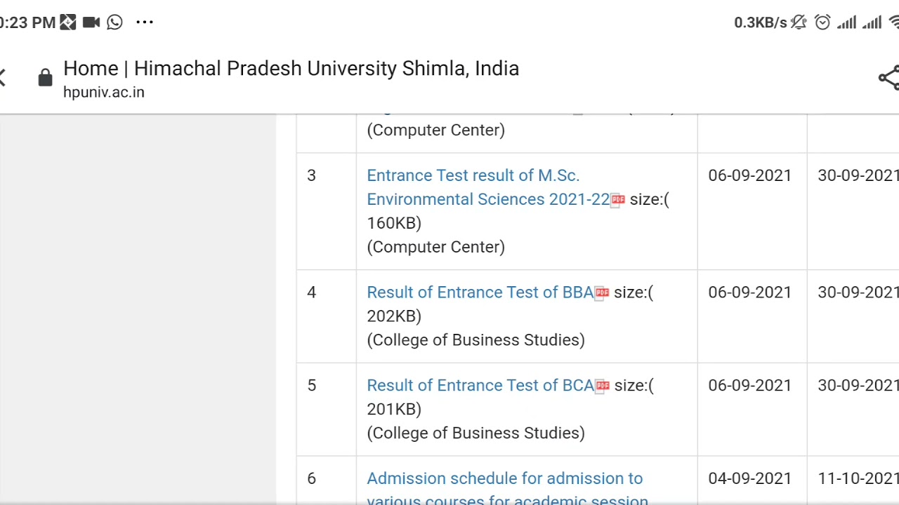 HPU BBA & BCA Entrance Result 2021