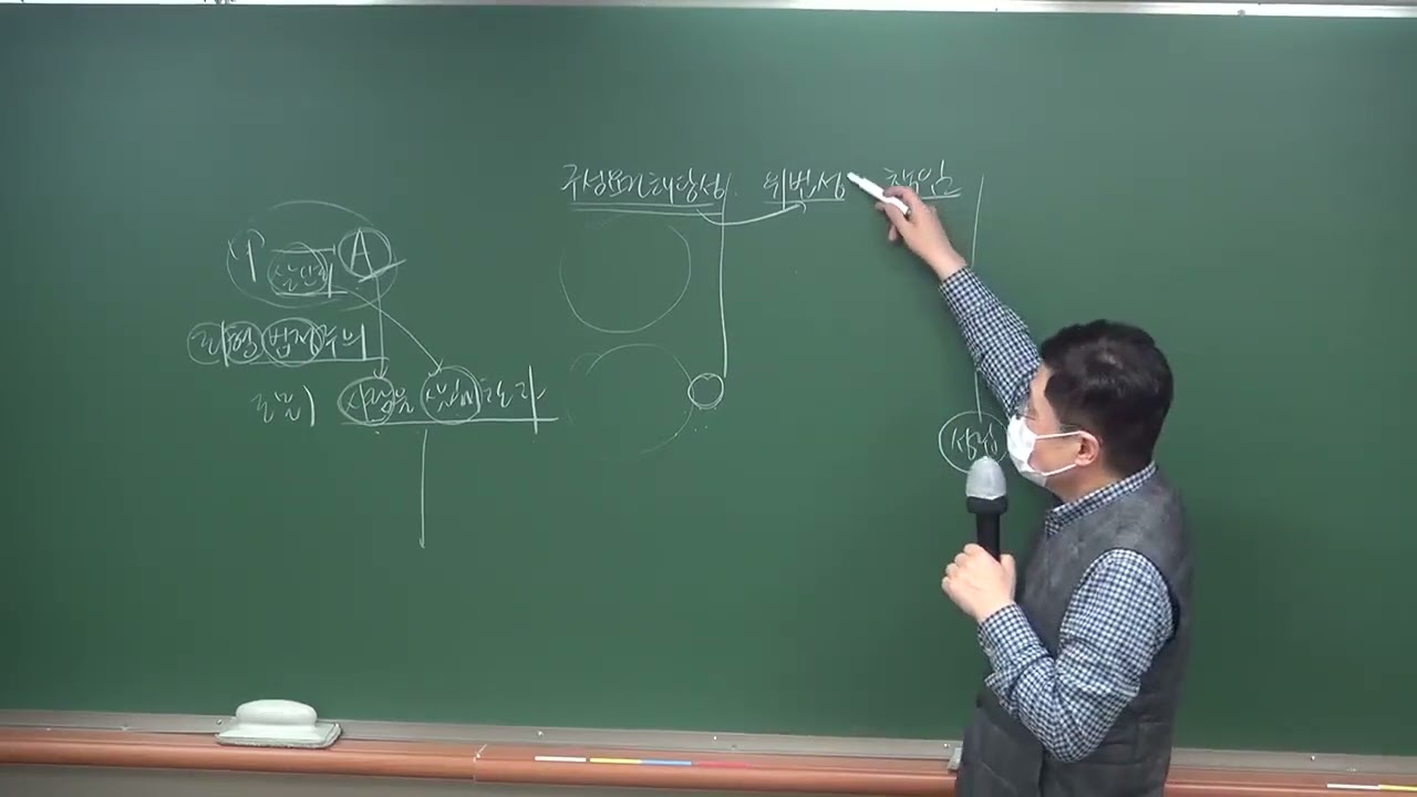법무사 2차 형법 기본 틀을 잡는 방법(이재영 법무사)