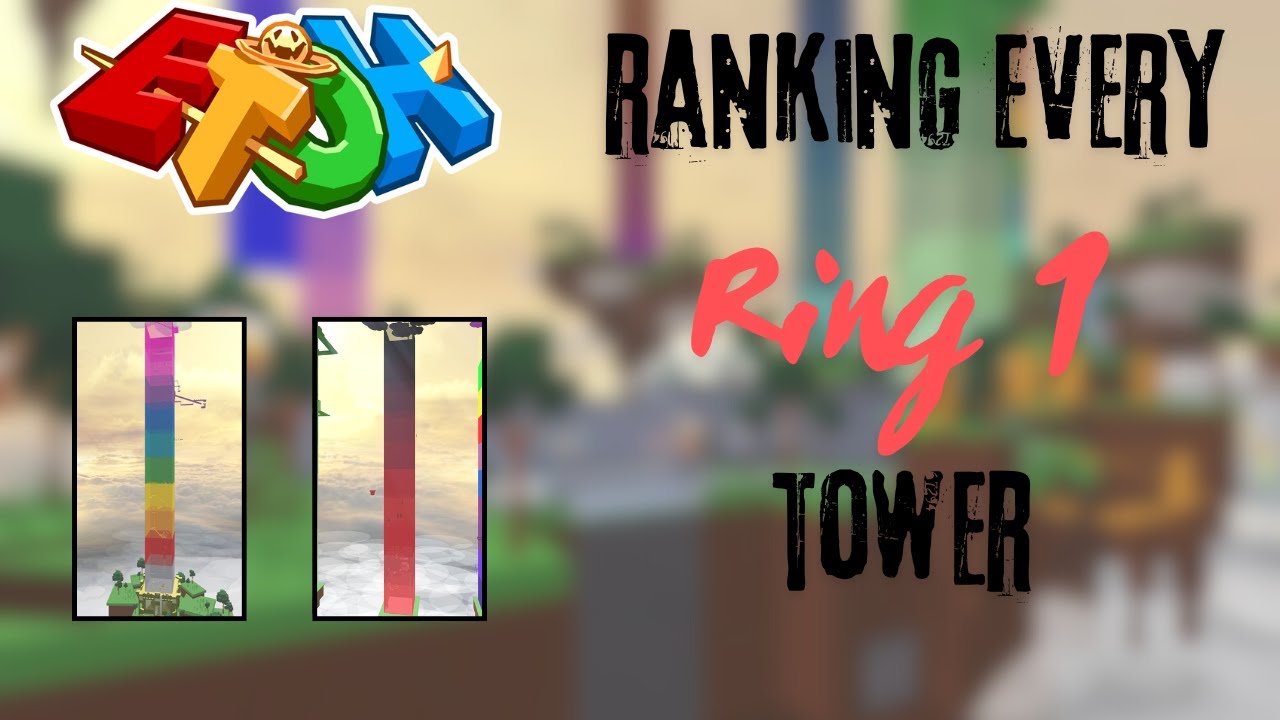 Рейтинг всех вышек Ring 1 в регионе EToH...