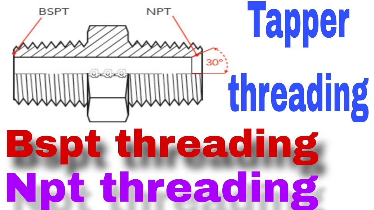 Bspt threading cycle explained| npt threading cycle | tapper threading cycle explained 