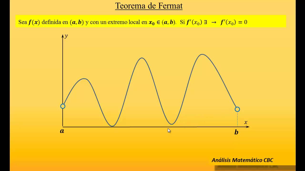37 - Teorema de Fermat - CBC UBA