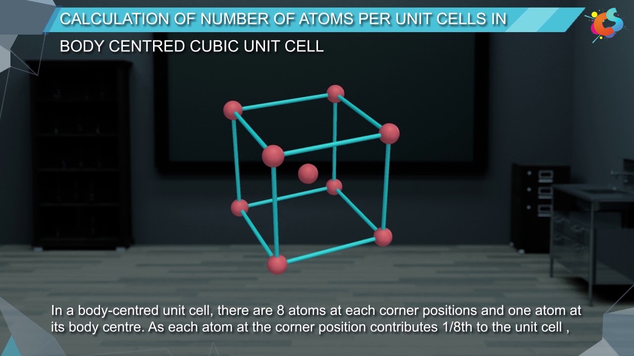 5 - Class 12 - Chemistry - Solid State - Calculation of number of atoms per unit cell
