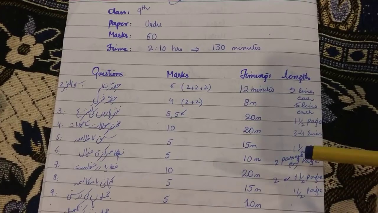 Urdu time management...class 9th... complete paper in time