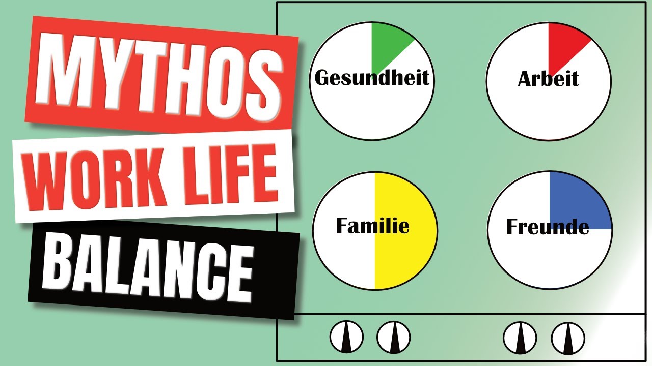 MYTHOS Work Life Balance deutsch EINFACHE Erklärung | 4 Burner Theorie