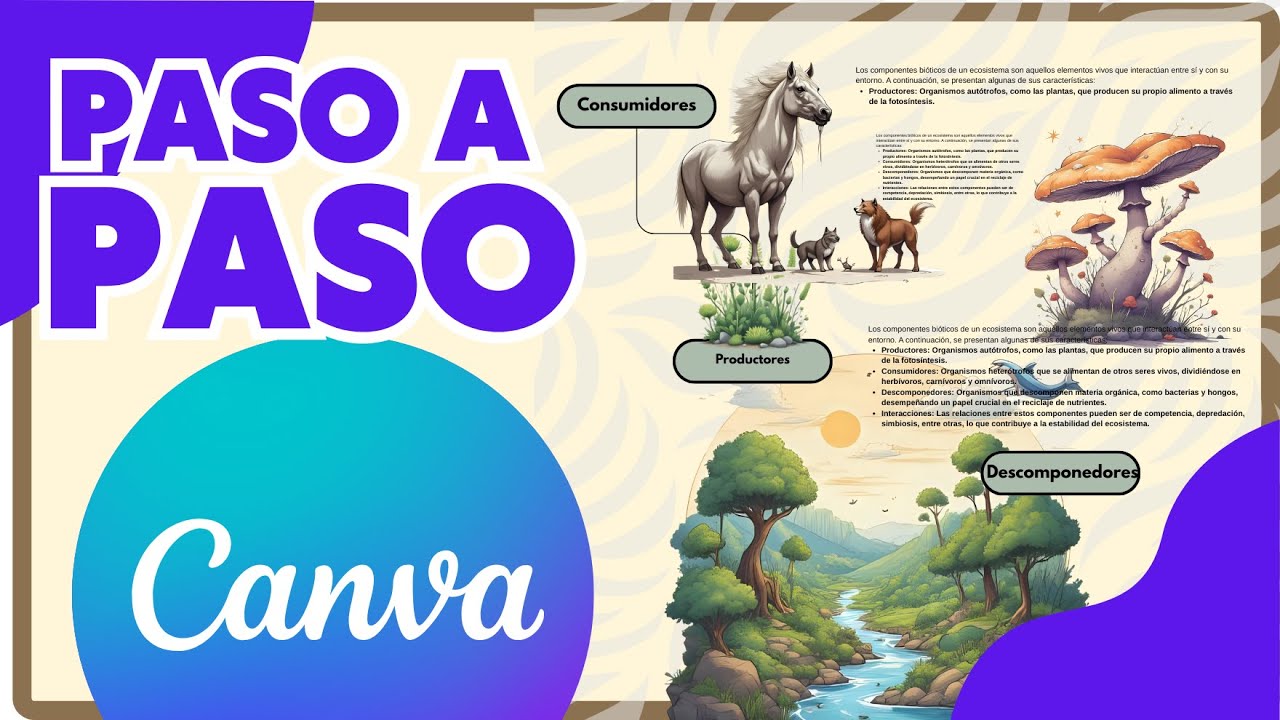 Cómo CREAR un mapa conceptual con la IA de CANVA | Tutorial COMPLETO