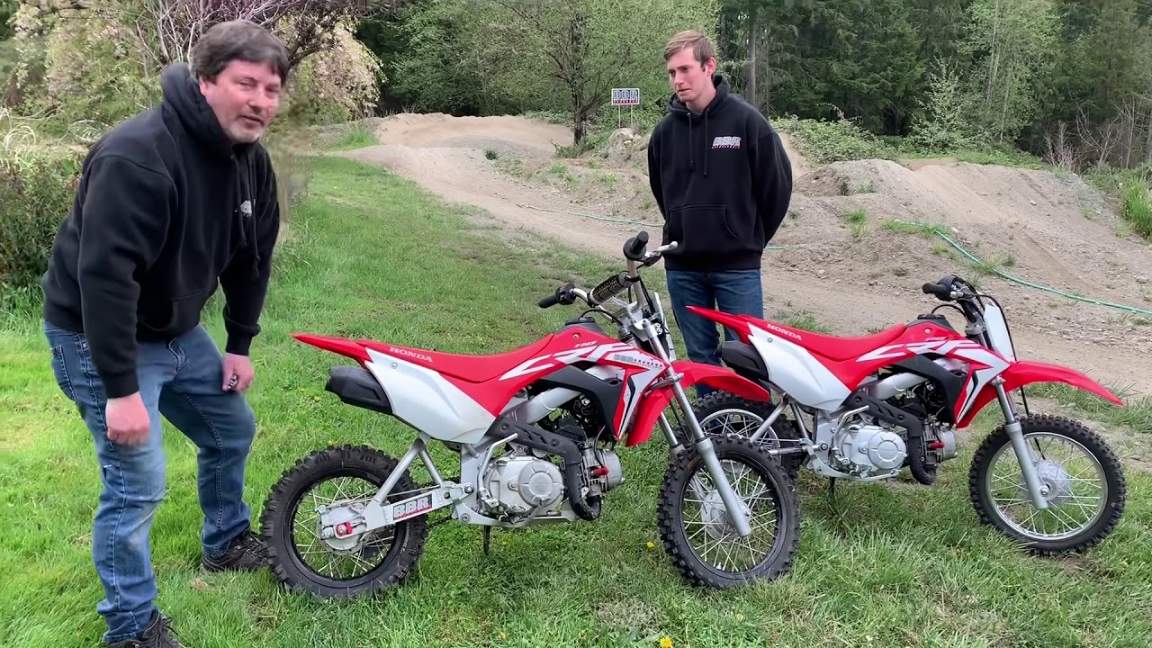 BBR 2019+ CRF110