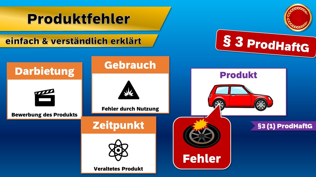 &sect; 3 ProdHaftG // Was ist ein Produktfehler? - 👨🏼&zwj;🎓 EINFACH ERKL&Auml;RT 👩🏼&zwj;🎓