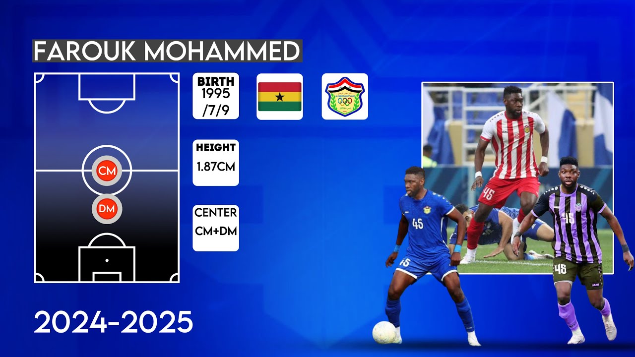 The Player - FAROUK MOHAMMED- SESSION 🔥2024-2025