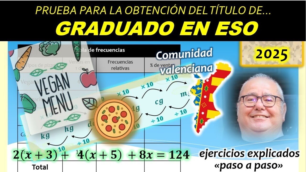 EXAMEN RESUELTO OBTENCIÓN GRADUADO EN ESO COMUNIDAD VALENCIANA 2025