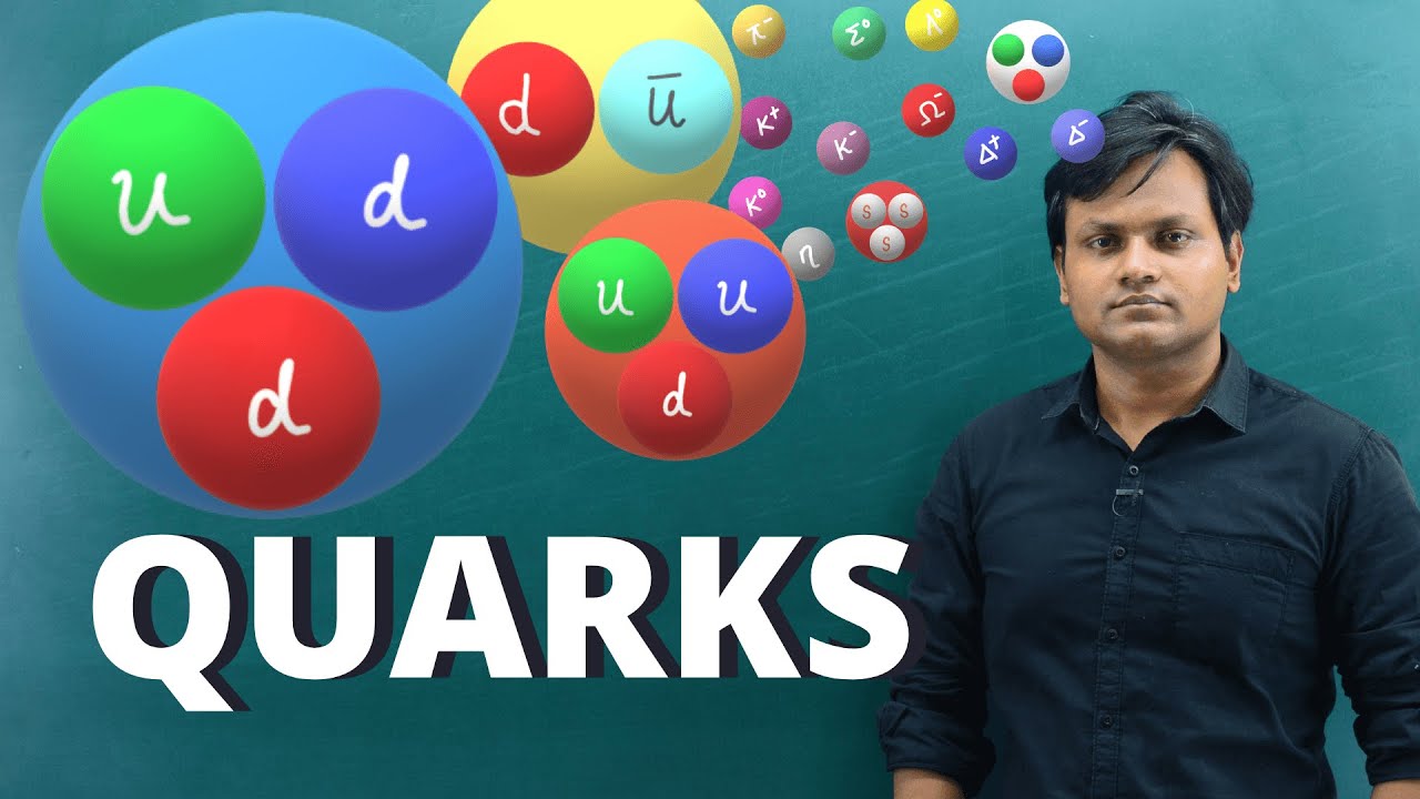What are Quarks? Quark Color | Flavor | Quark Confinement