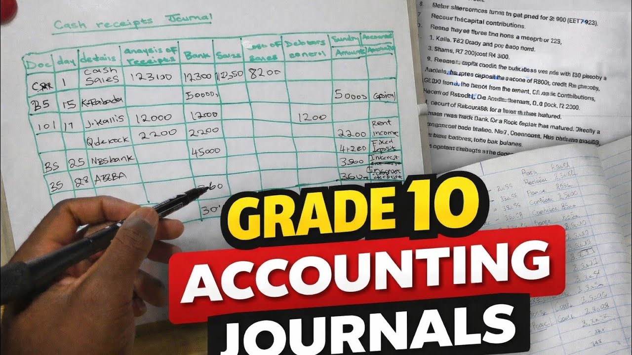 Grade 10 Accounting Term 1 | CRJ, DJ & DAJ of 2026