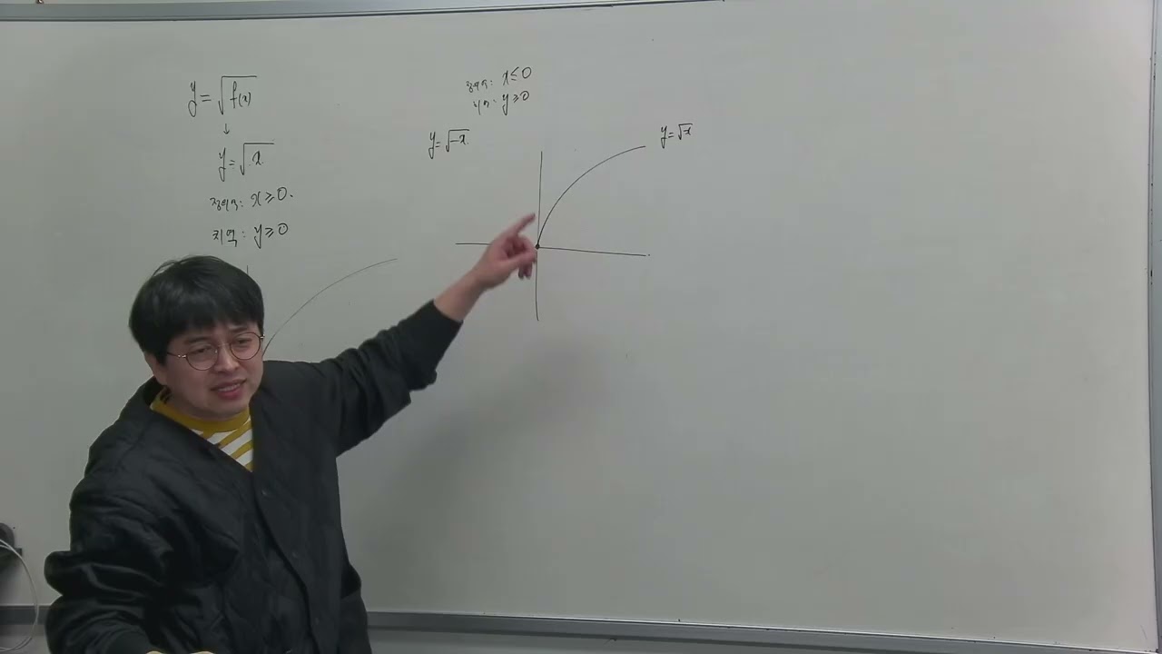 2026-02-25 수학의샘 공통수학2-13유리함수