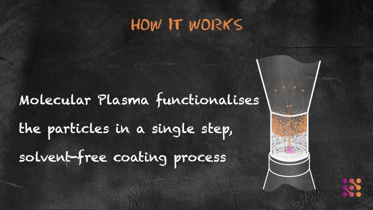 Particle functionalization with Molecular Plasma