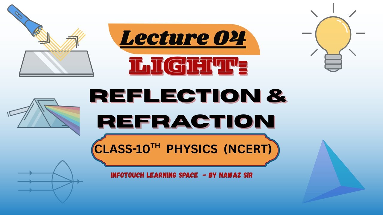 Components of a spherical mirror| What is a pole, focal length, center of curvature, Aperture?