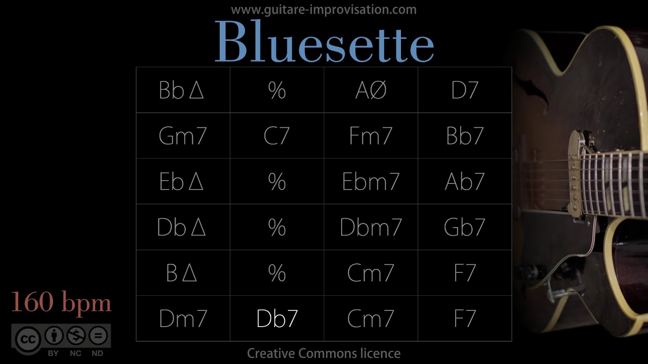 Bluesette (Jazz/Swing Waltz feel) : Backing Track