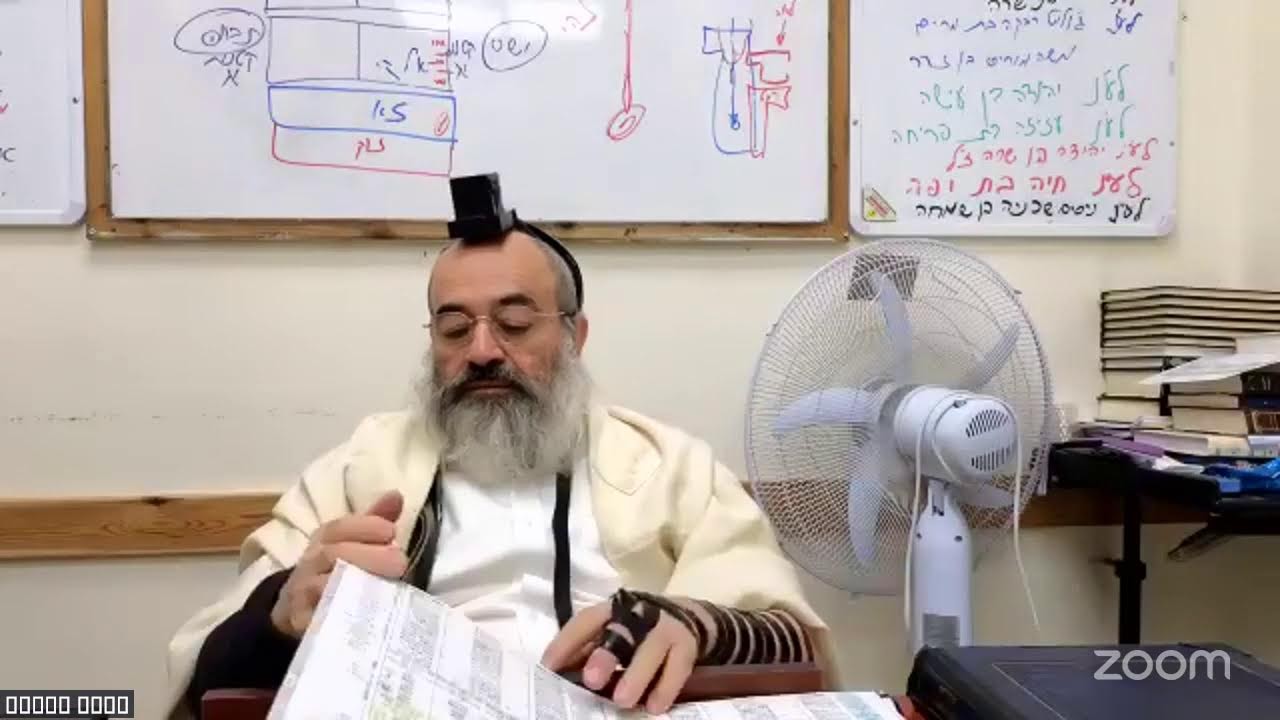 תשפו הדרך פנימה כוונות ליל הסדר ויקרא