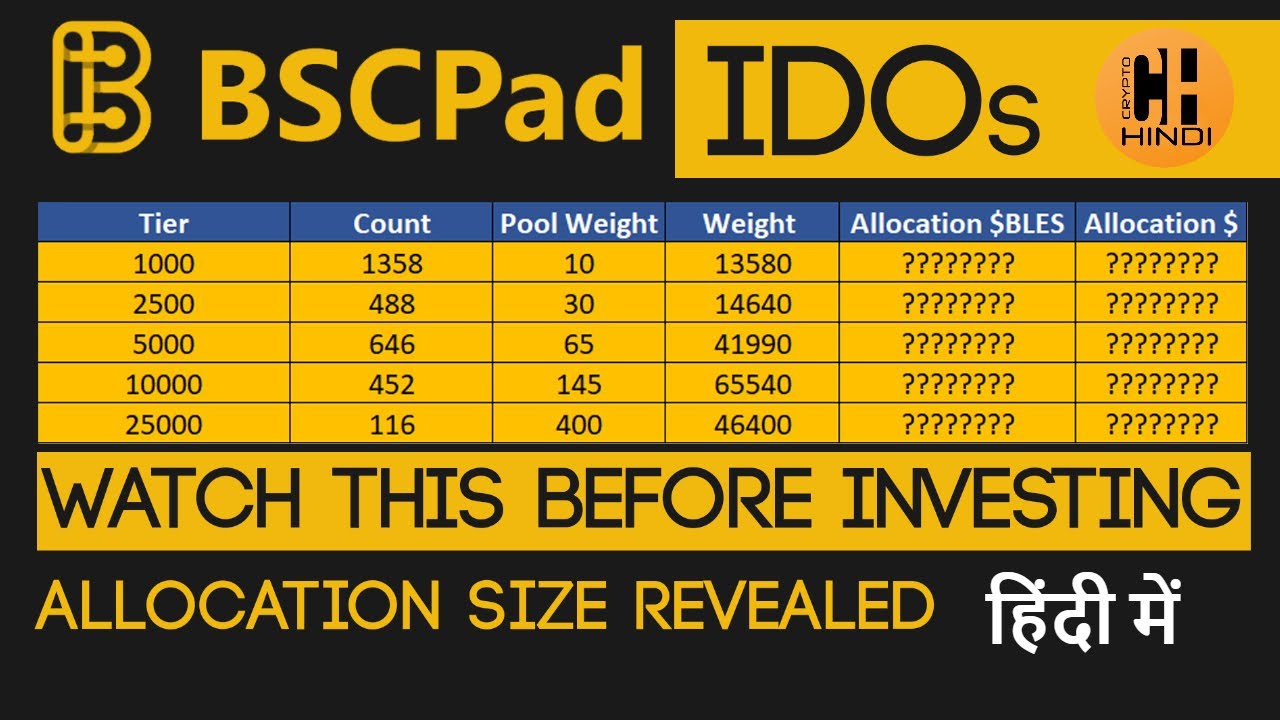 BSCPad IDOs, Truth Behind Guaranteed Allocation Revealed - Hindi
