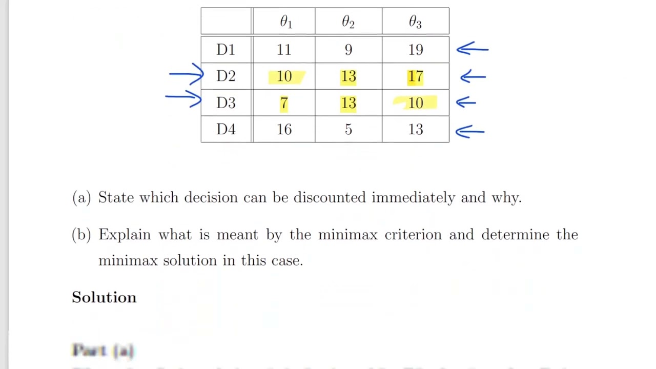 Decision Theory - Decision Making with Loss Functions