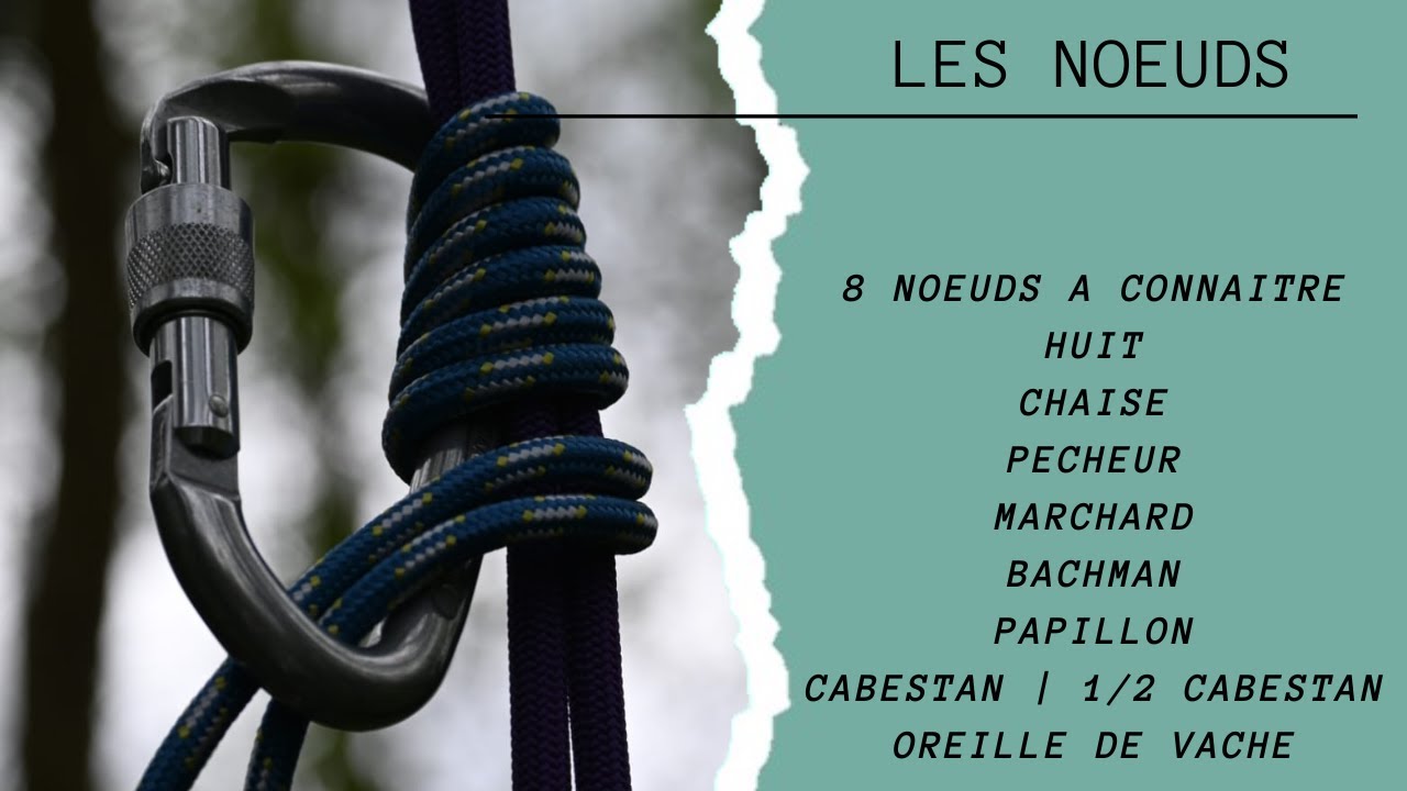 ESCALADE | LES NOEUDS A CONNAITRE
