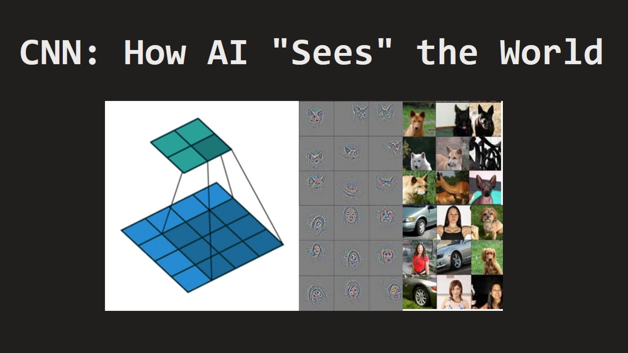 Convolutional Neural Networks (CNN): How AI 
