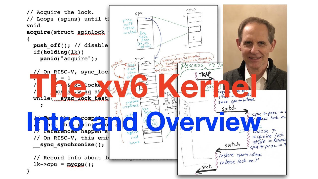 xv6 Kernel-1: Введение и обзор