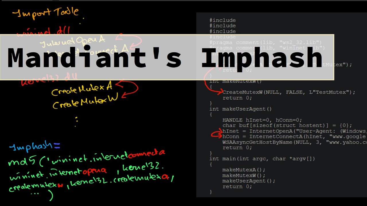 Malware Theory - Imphash algorithm explained