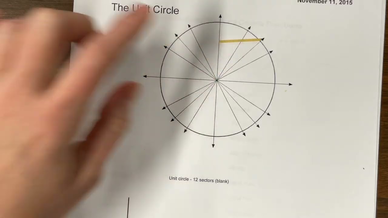 Построение графиков синуса и косинуса с помощью спагетти
