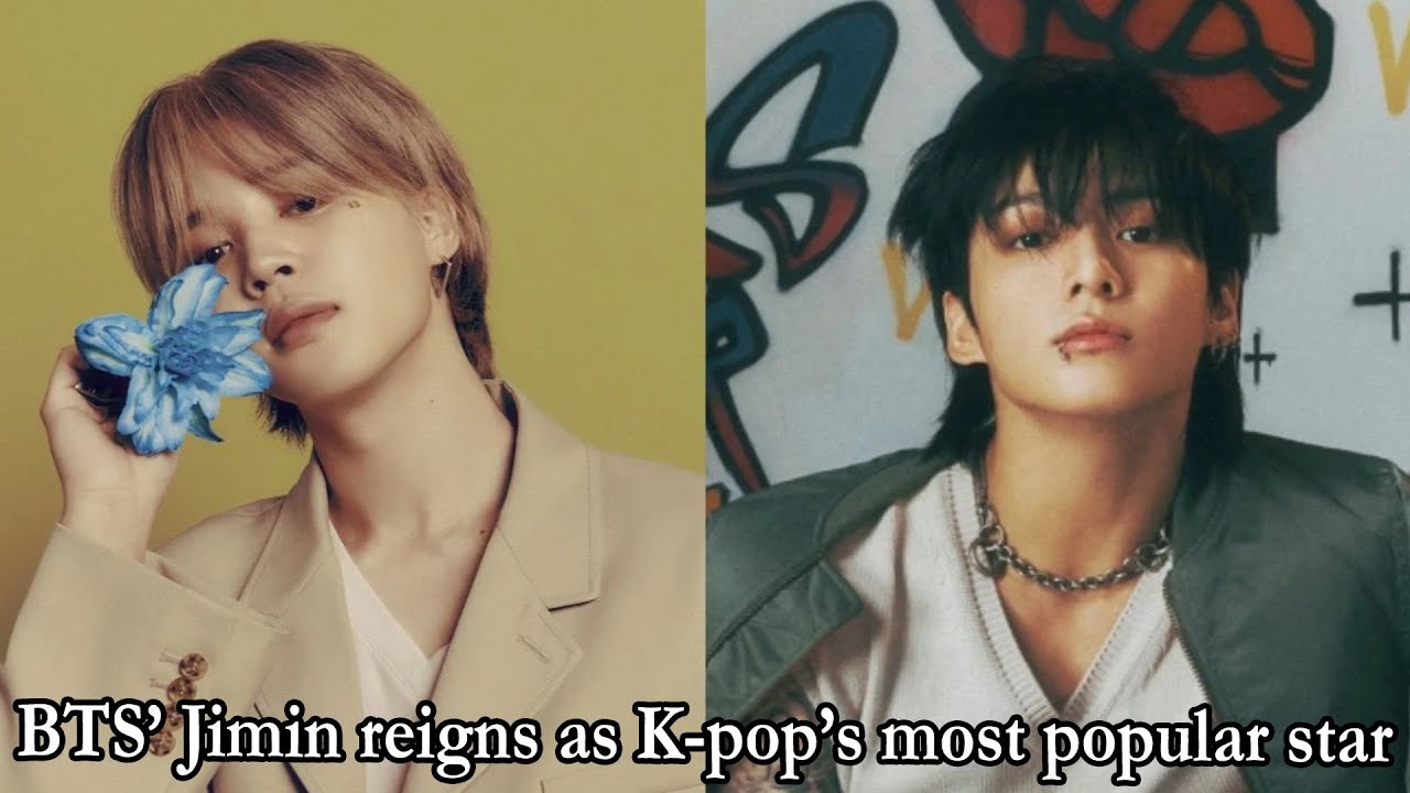 BTS’ Jimin reigns as K-pop’s most popular star for January, Jungkook and G-Dragon follow close