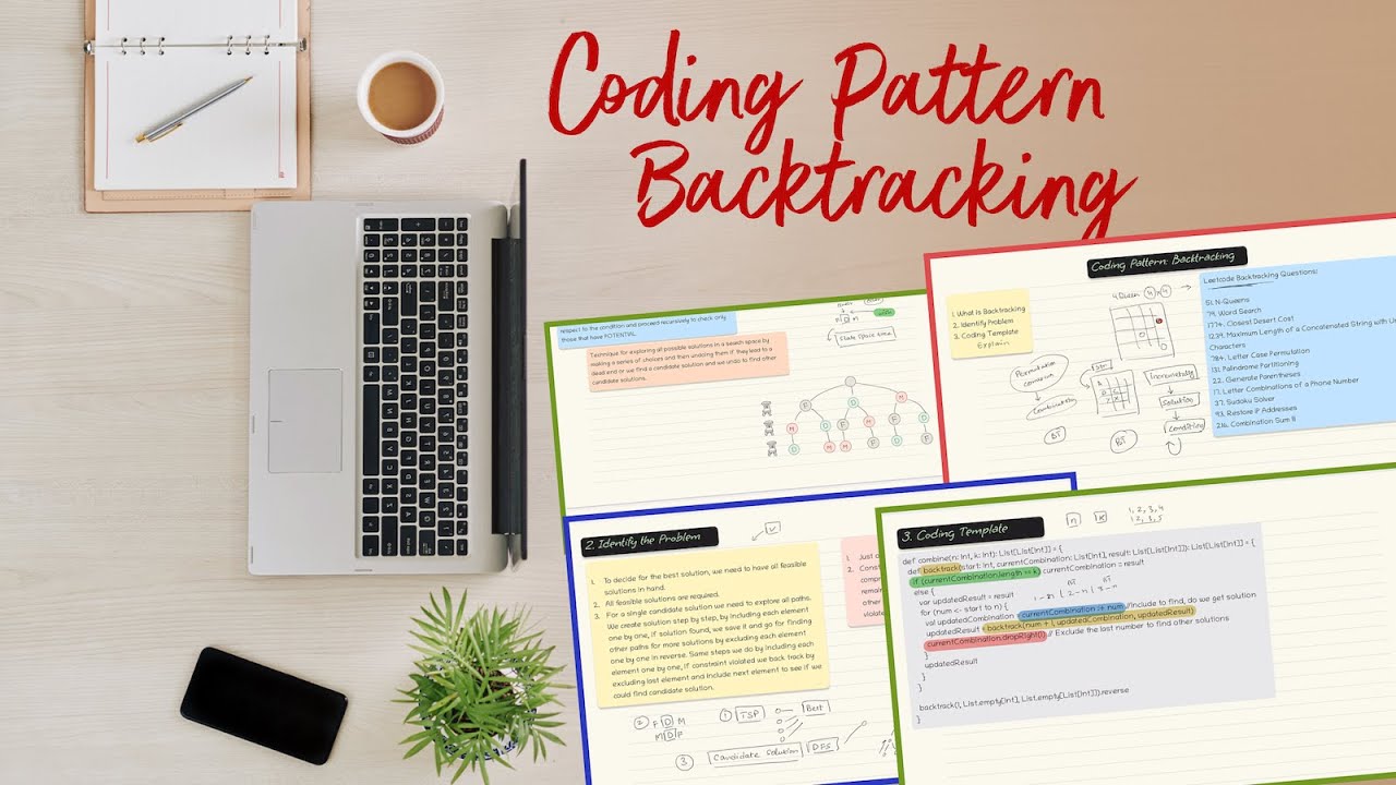 1. Coding Pattern - Backtracking