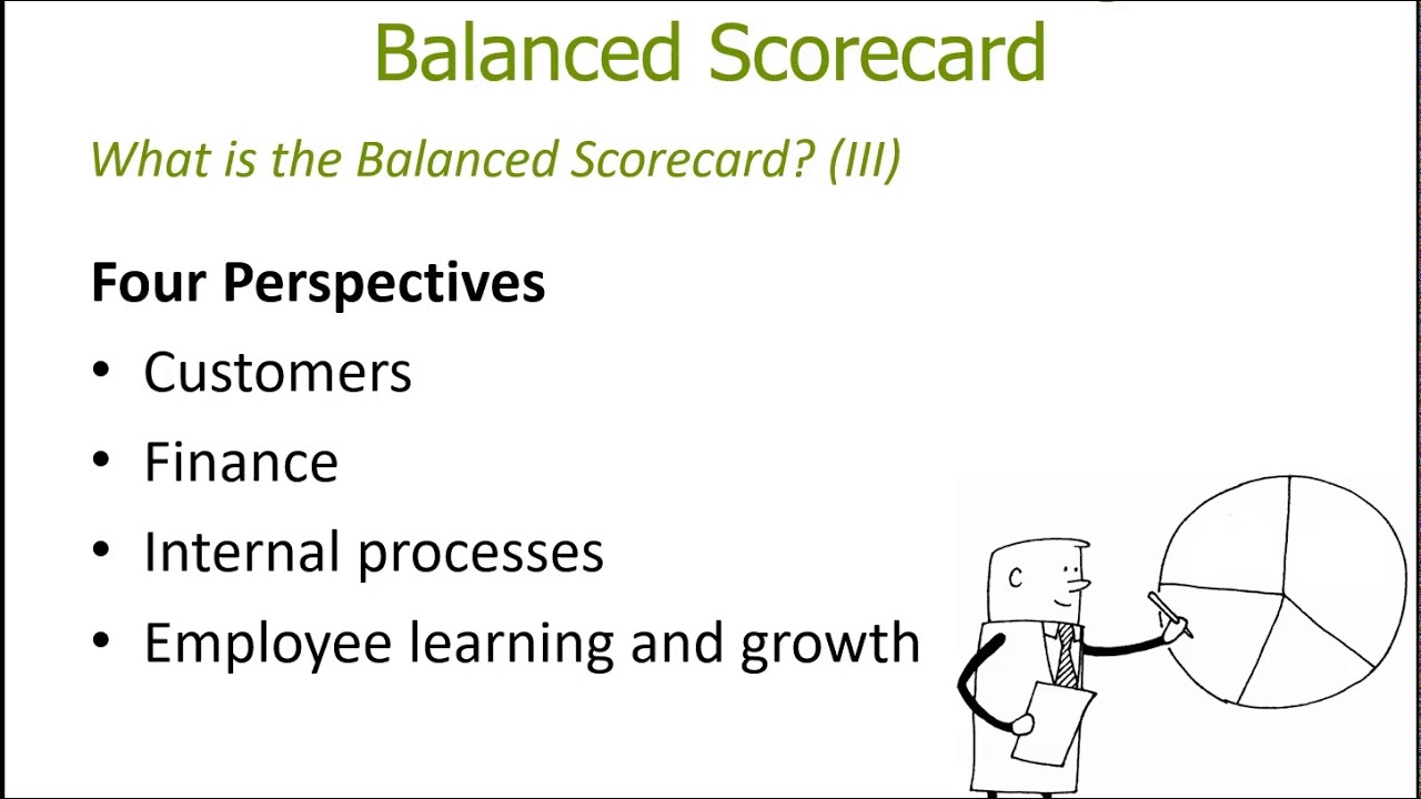 Balanced Scorecard بطاقة الاداء المتوازن
