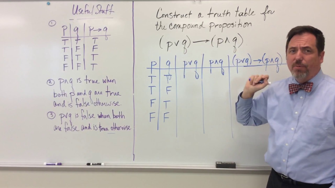 Truth Table with Two Propositions Example 1
