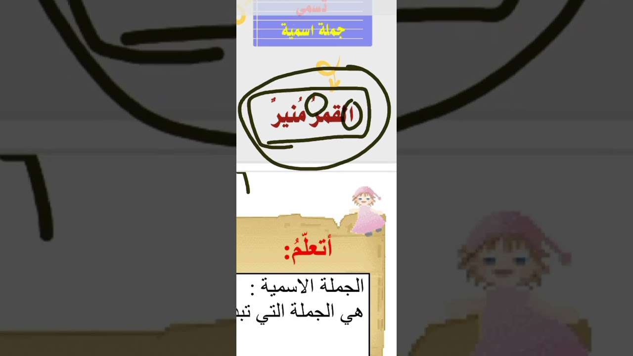 📘 شرح الجملة الاسمية – الصف الخامس✏️ شرح مبسّط وواضح بأسلوب سهل وممتع