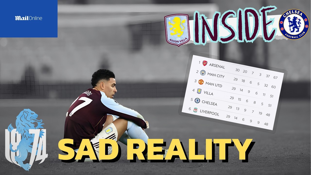 Aston Villa: INSIDE The Sad Reality Of What They’re Up Against…ft. Tom Collomosse