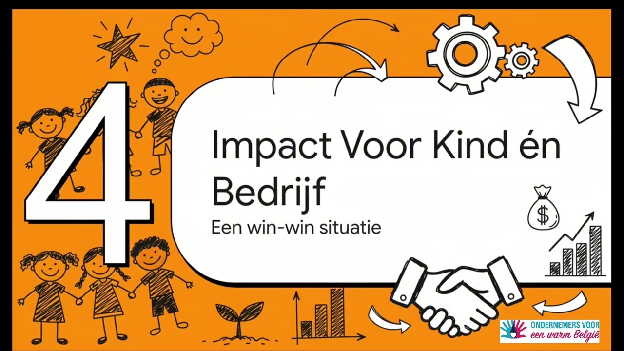Jouw ondernemerschap als katalysator voor kansen.