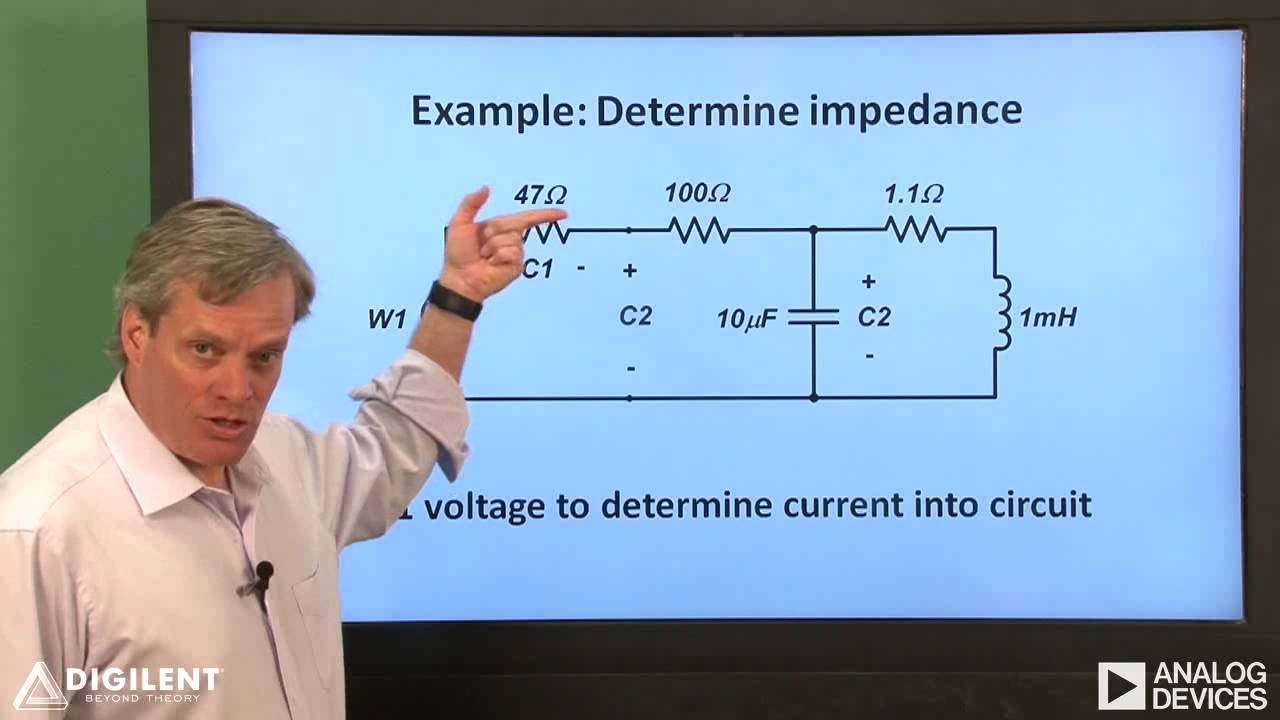 Real Analog - Circuits1 Labs: Ch10 Vid2: Impedance Measurement