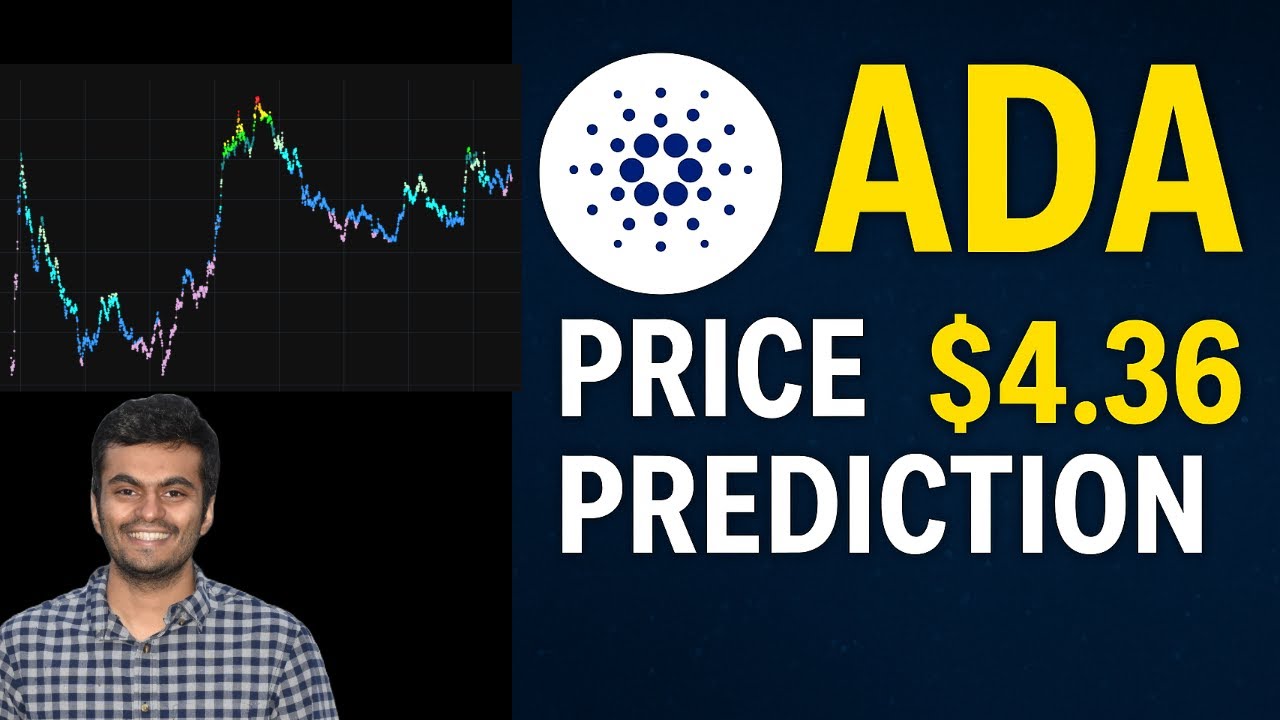 🚨 Cardano ADA Ready for $6.50? Bull Run Targets & Euphoria Case! 🚀🔮