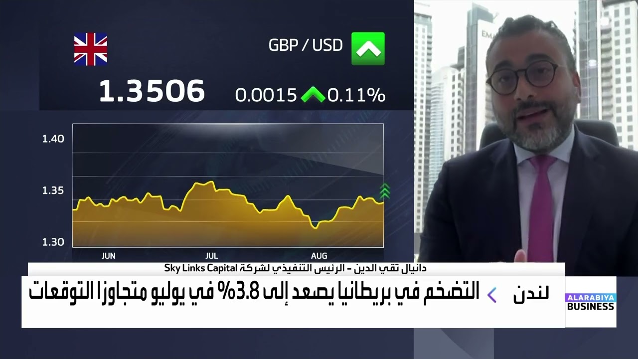 الأنظار تتوجه إلى جاكسون هول بانتظار خطاب رئيس الفدرالي الأميركي