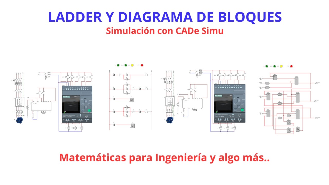 Lenguaje Ladder y Diagrama de Bloques de Funciones.